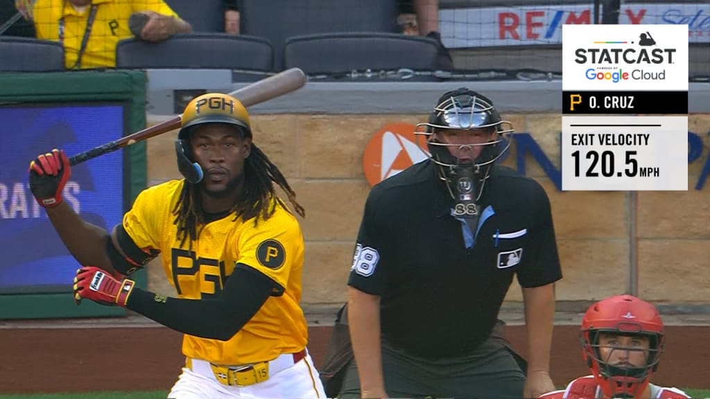 Oneil Cruz オニールクルーズ ボブルヘッド mlb