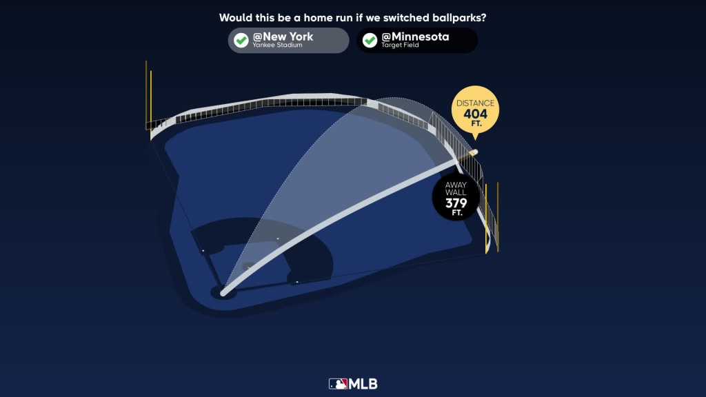Aaron Judge: Home Run Statcast Analysis