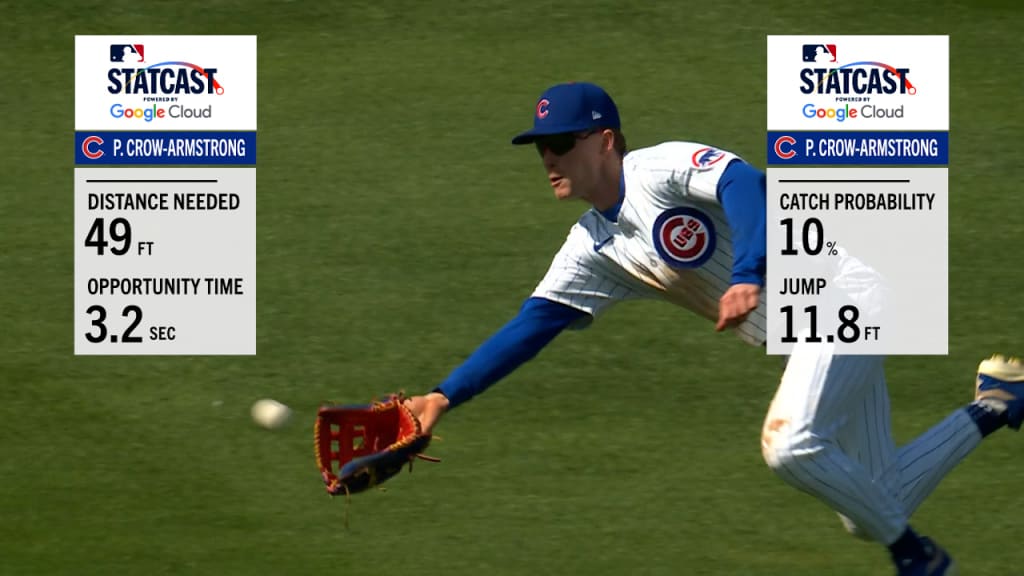 カブス、鈴木の決勝打で投手戦制す