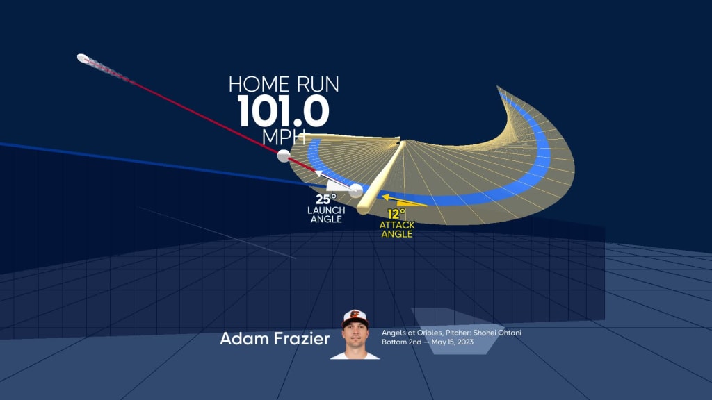 Baltimore Orioles Adam Frazier (12) bats during a spring training