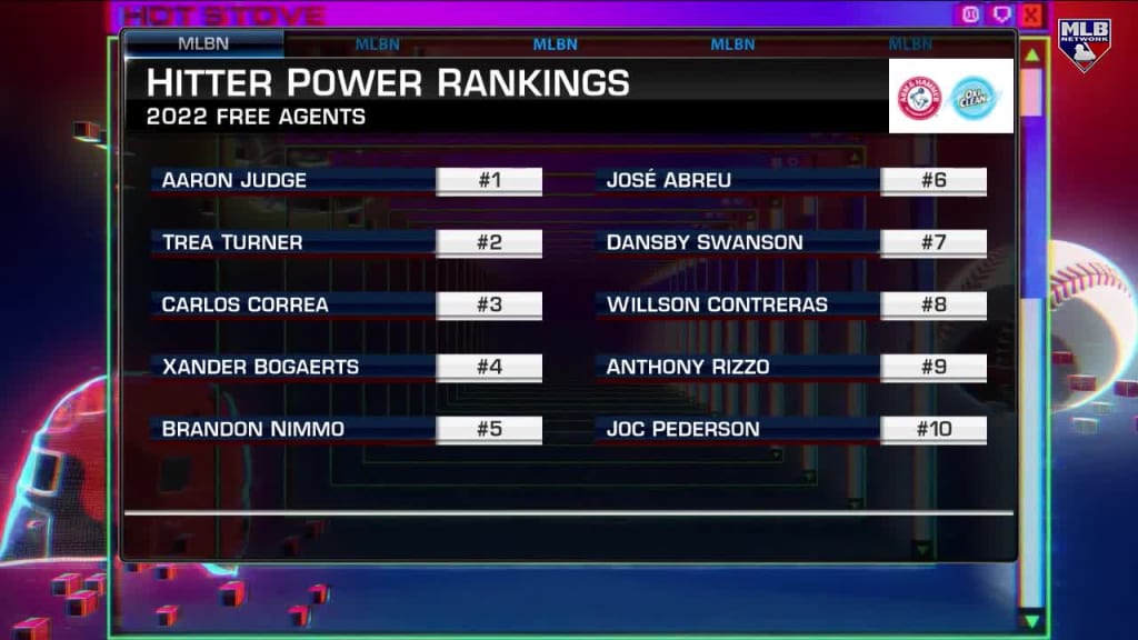 Free agent Power Rankings, 11/11/2022