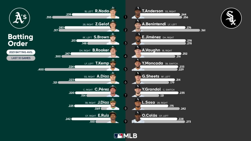 August Phone Wallpaper Schedules : r/NewYorkMets