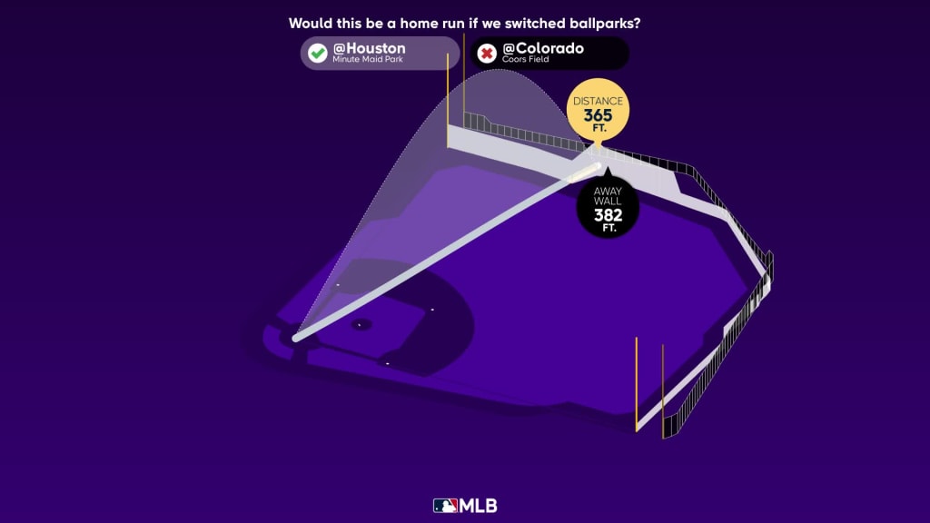 Randal Grichuk 3rd Home Run of the Season #BlueJays #MLB Distance