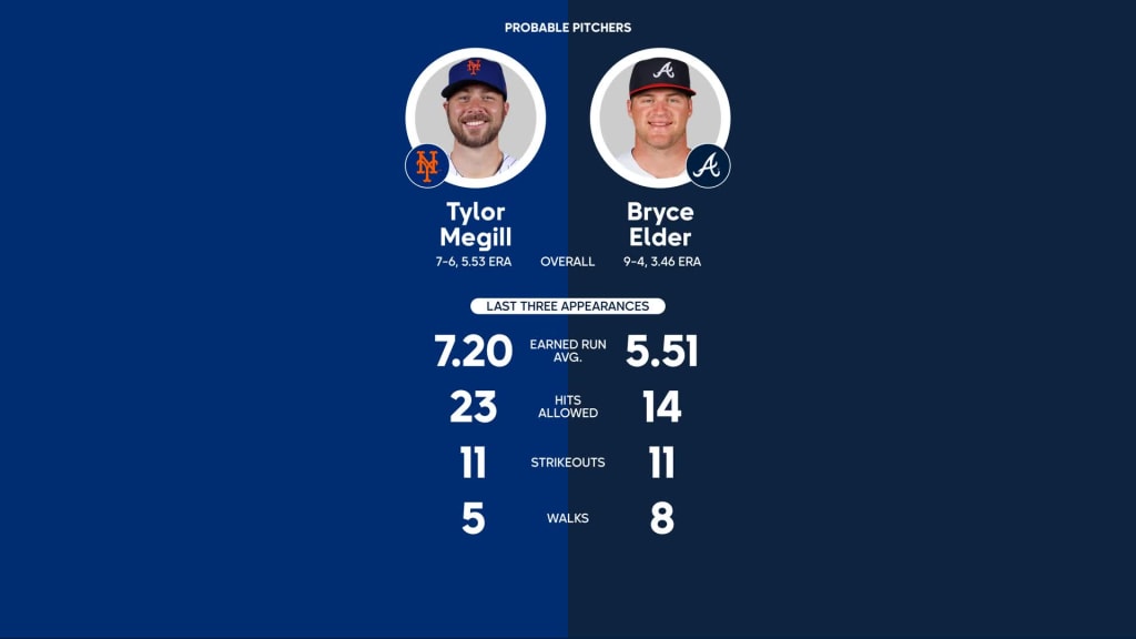 Braves vs. Mets Probable Starting Pitching - August 21