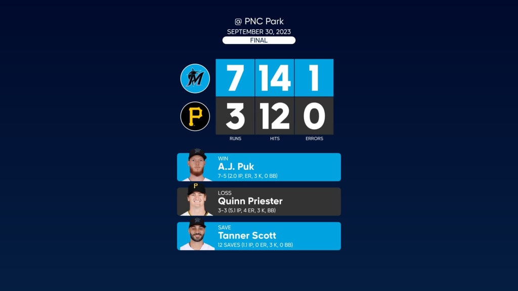 Marlins vs Pirates Tickets at PNC Park on Sep 30, 2023