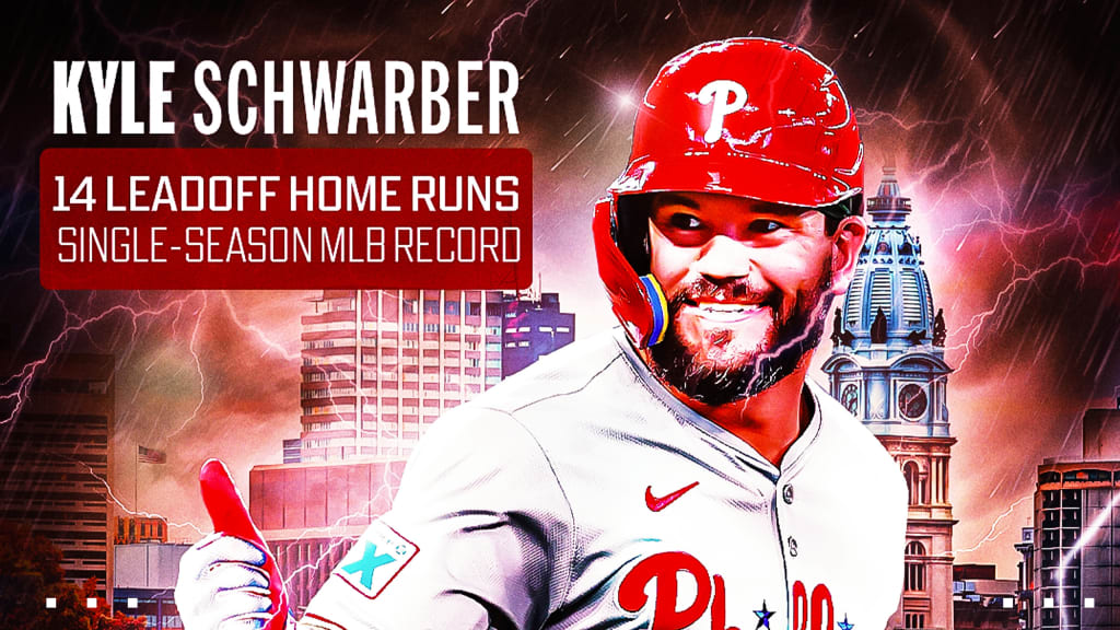 Kyle Schwarber sets record for leadoff homers in season