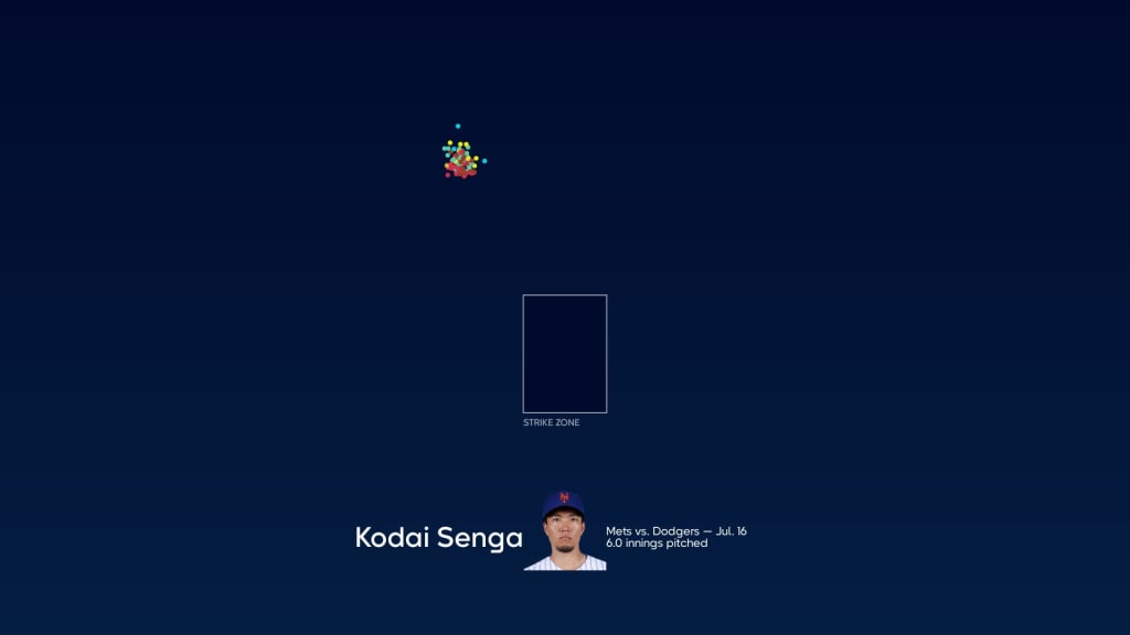 Breaking down Kodai Senga's pitches, 07/15/2023