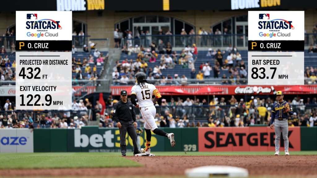Oneil Cruz crushes 122.9 mph home run | 05/25/2025 | MLB Japan