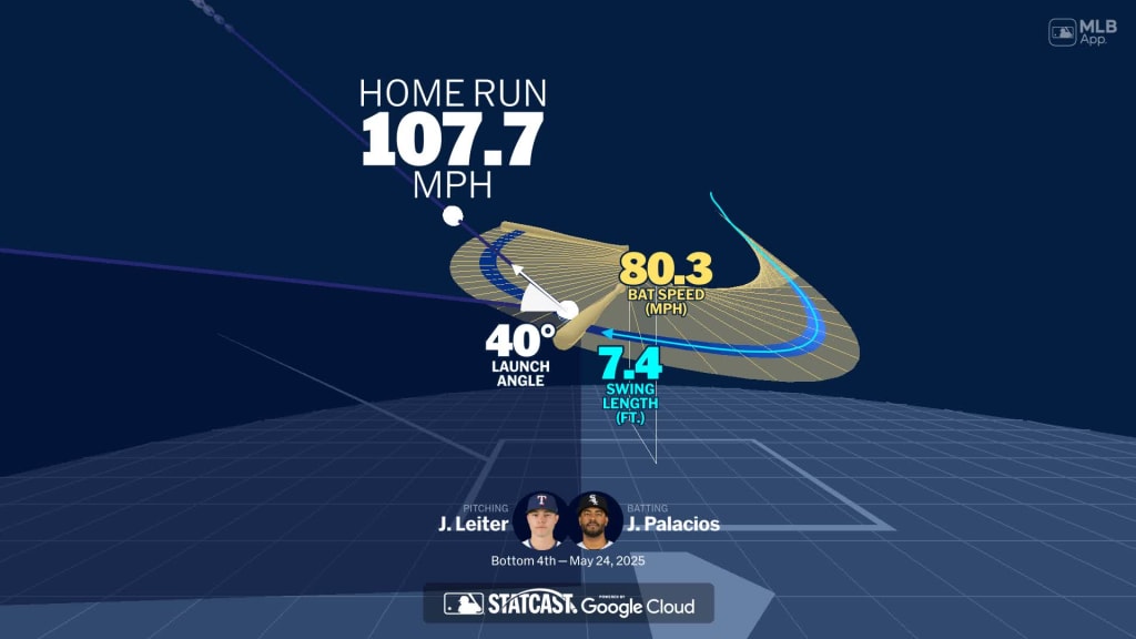 Visualizing Joshua Palacios' swing using bat tracking technology