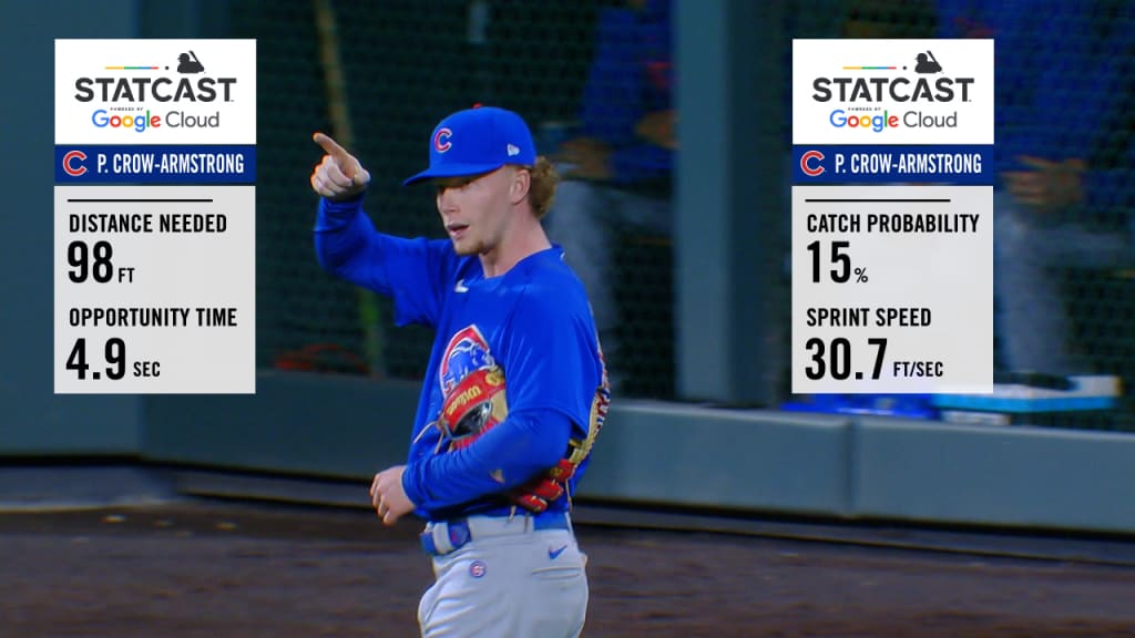 Pete Crow-Armstrong hopeful to make impact on Cubs in 2024