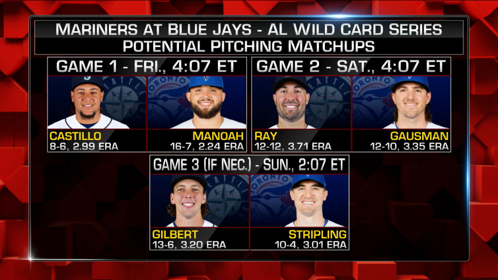 wild card matchups