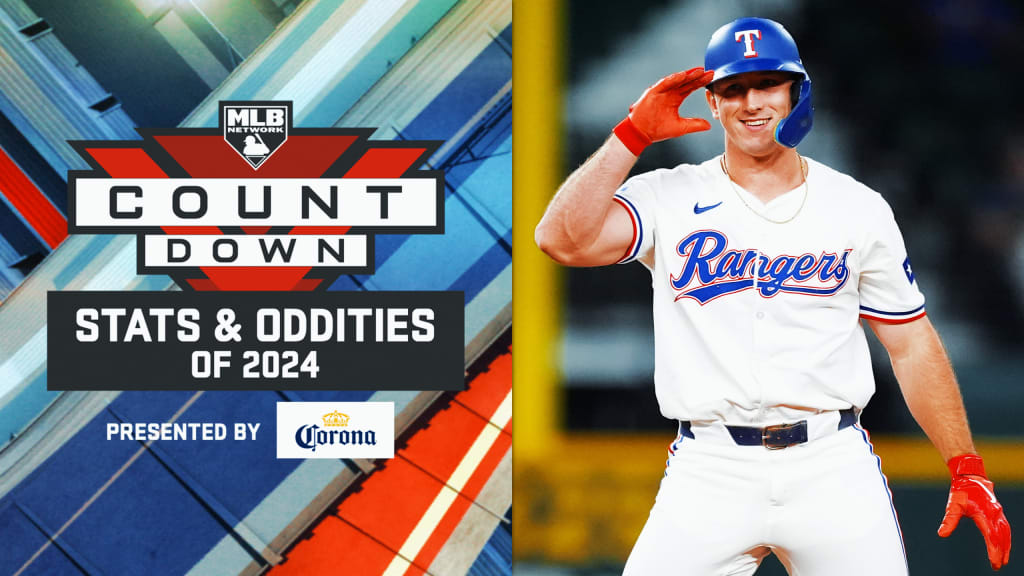 Stats &amp; Oddities of 2024: Wyatt Langford | 12/29/2024 | Texas Rangers