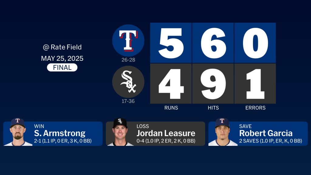 Rangers at White Sox - May 25, 2025: Story Postgame Slate
