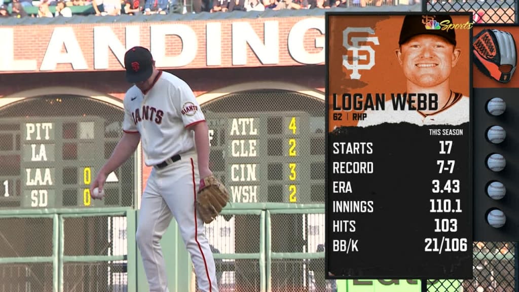 Logan Webb strikes out 11, 07/03/2023