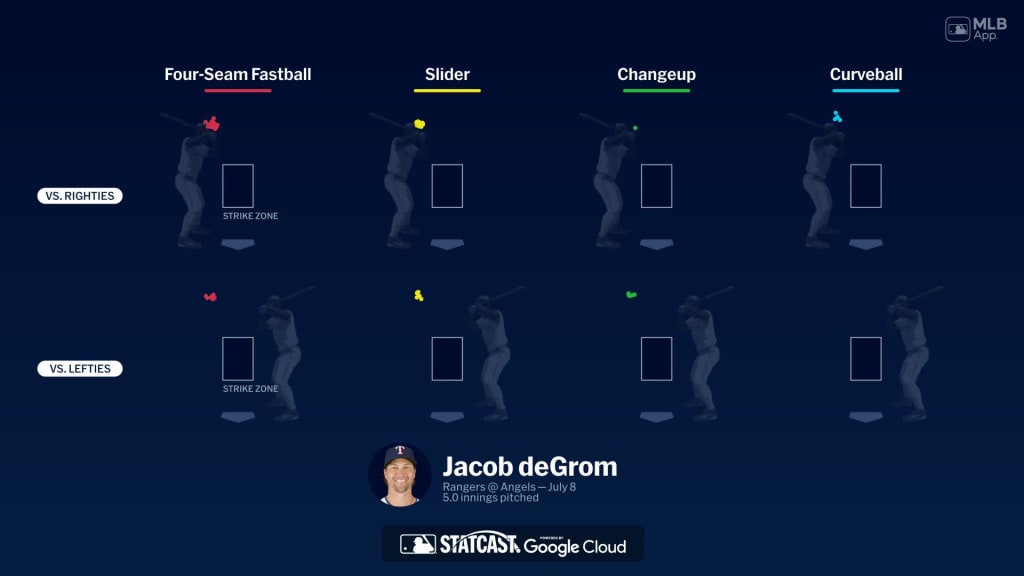 MLB ボブルヘッド 2024 ジェイコブ・デグローム/テキサス・レンジャース MLB ボブルヘッド 2024 ジェイコブ・デグローム/テキサス