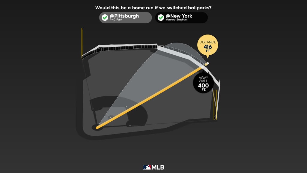 Measuring the stats on Bryan Reynolds's home run