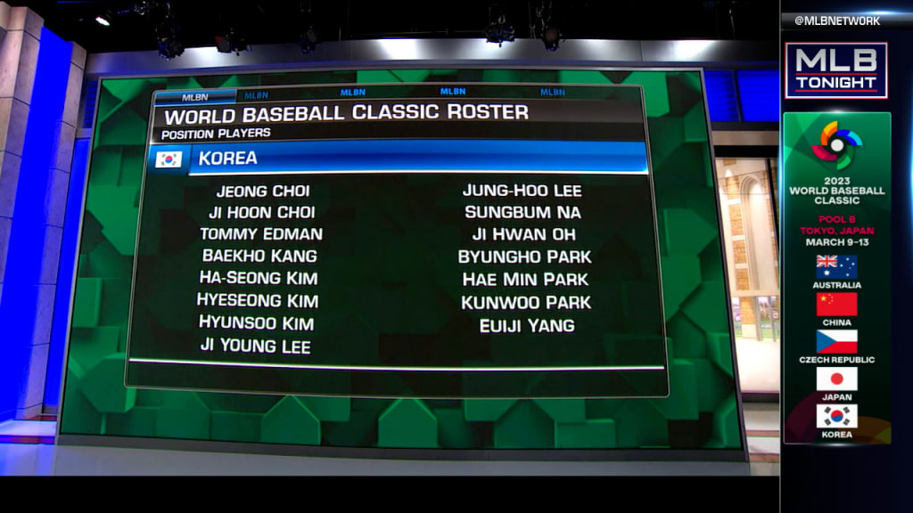 2023 Team Korea roster revealed