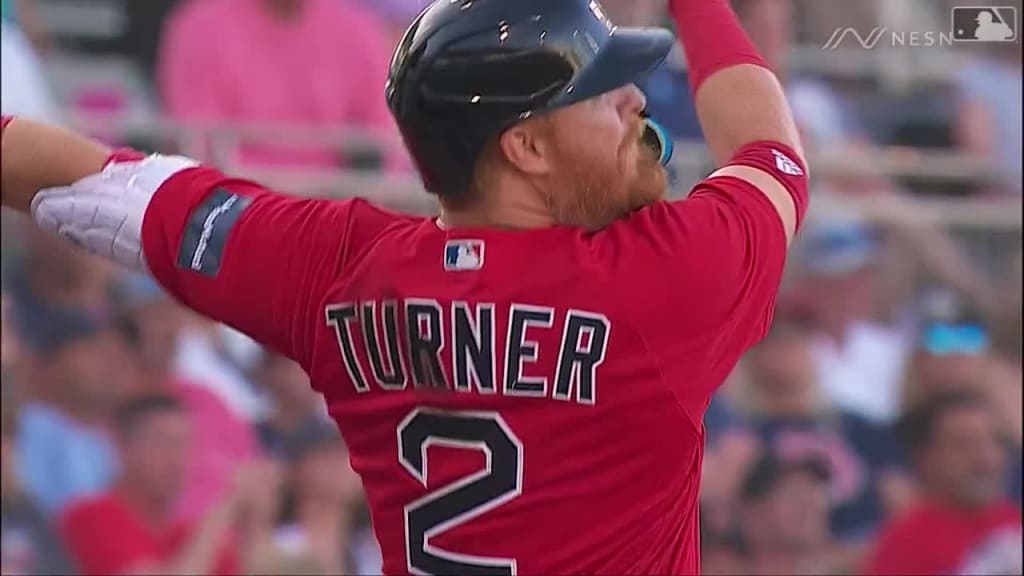 Justin Turner Stats, Fantasy & News