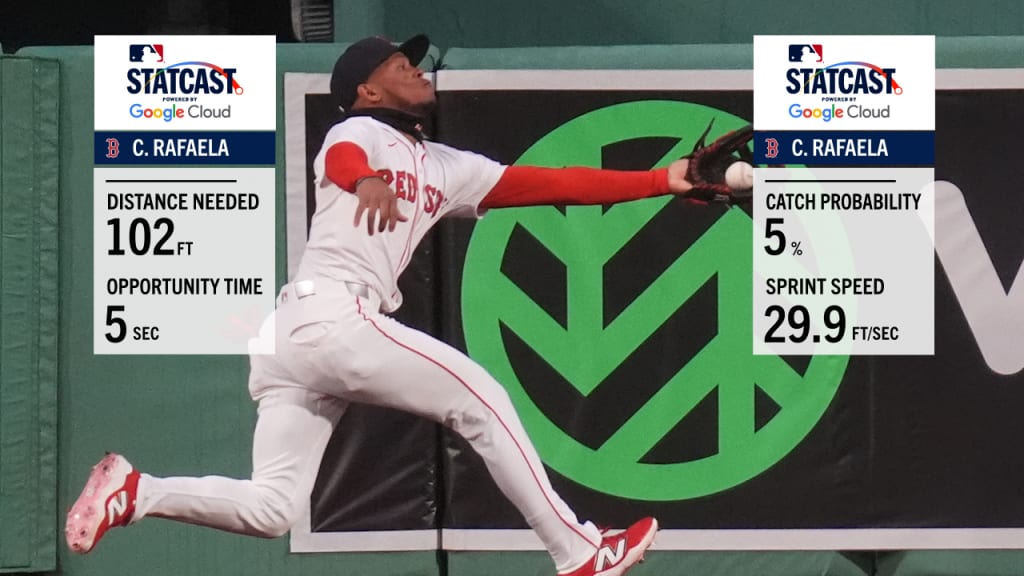 Ceddanne Rafaela makes play with 5% catch probability