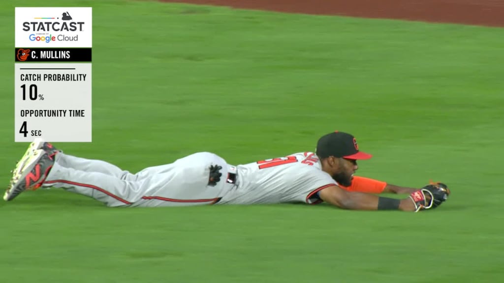 Cedric Mullins' diving catch with 10% probability
