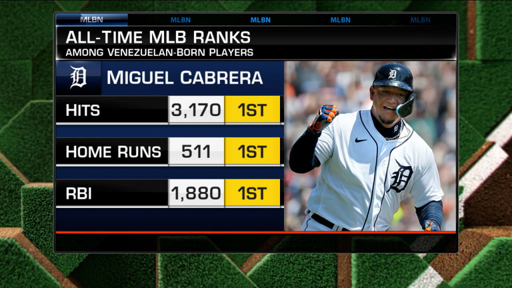 Watch: Tigers' Miguel Cabrera hits first HR of MLB season in snow 