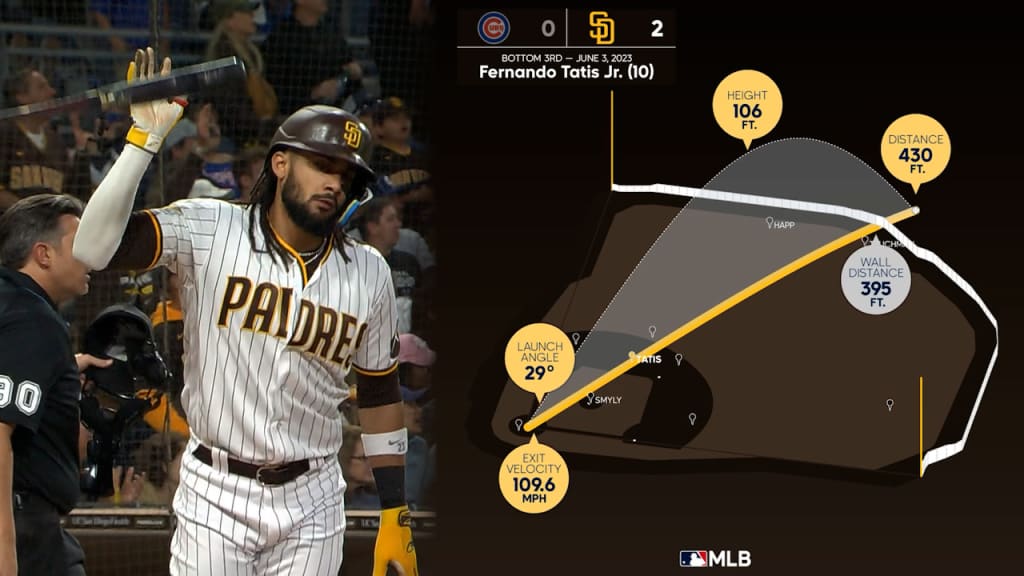 MLB The Show 21 to have San Diego Padres' Fernando Tatis Jr. on cover