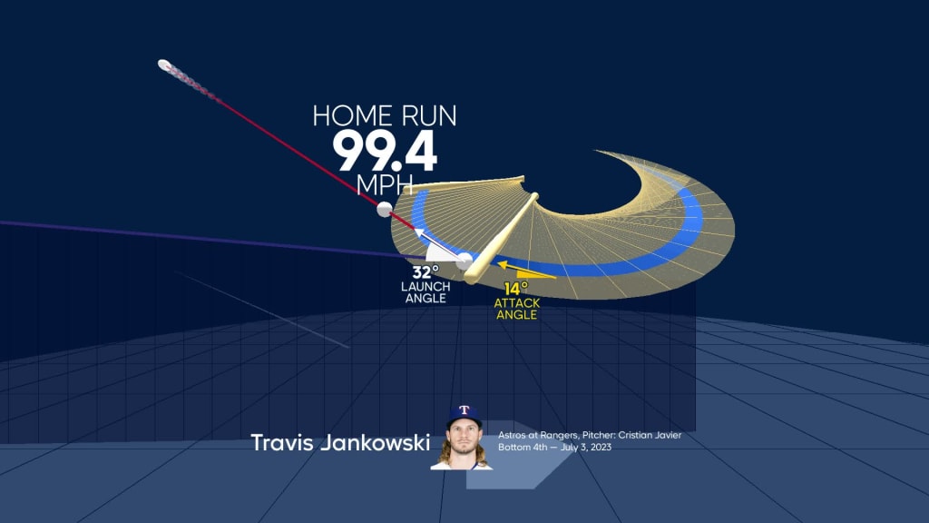 Travis Jankowski HAMMERS a Three-Run Home Run!