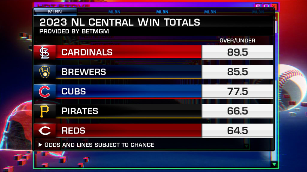 NL Central 2023 win totals, 02/07/2023