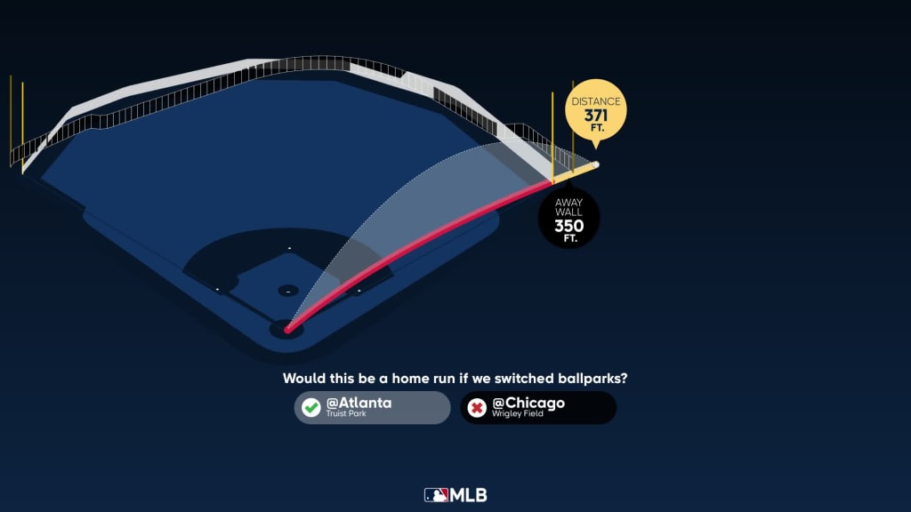 Matt Olson Statcast, Visuals & Advanced Metrics