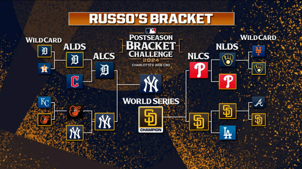 Predicting the 2024 MLB Postseason bracket