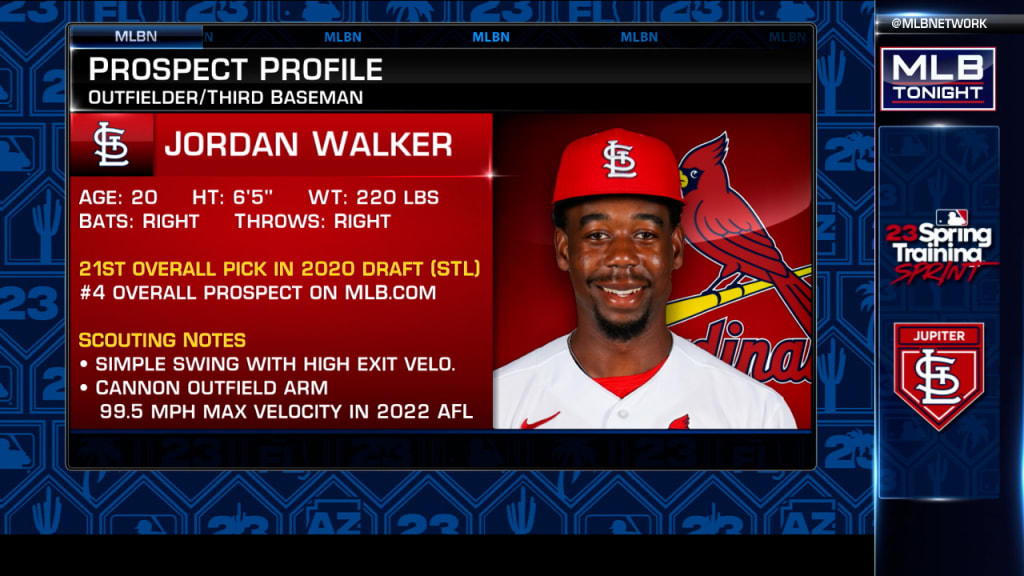 St. Louis Cardinals MLB The Show 23 Roster