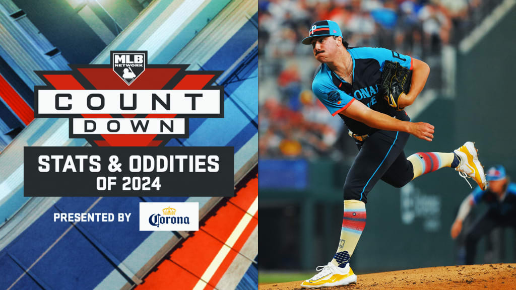 Stats &amp; Oddities of 2024: Paul Skenes | 12/29/2024 | Pittsburgh 