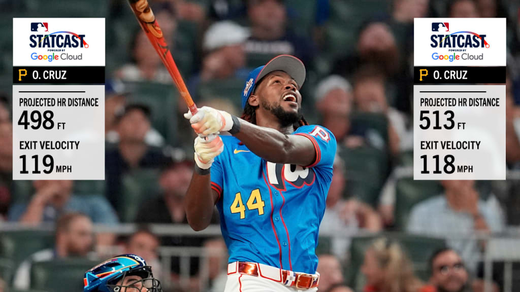 Oneil Cruz hits the five longest homers in 2025 Derby | 07/15/2025