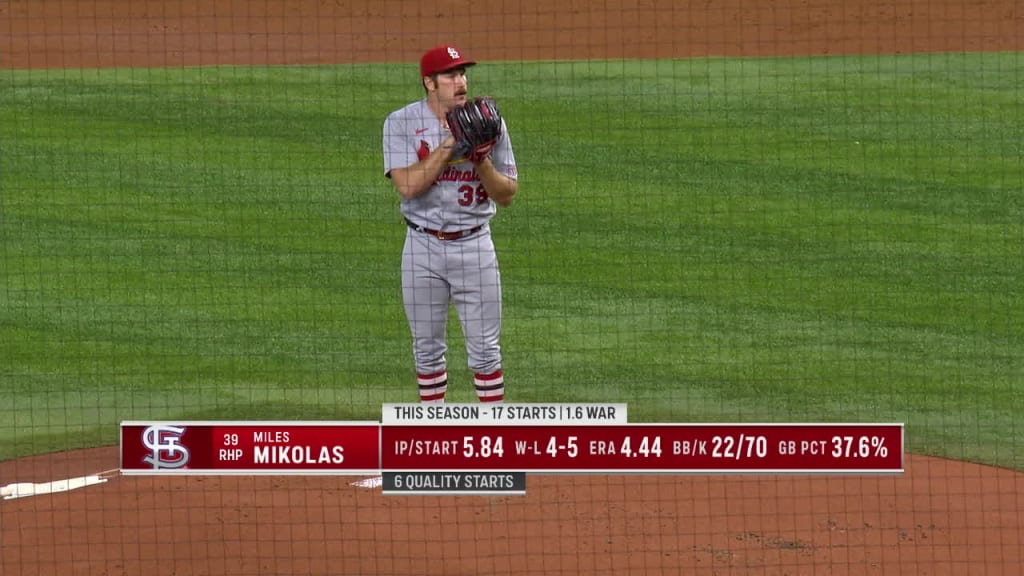 Miles Mikolas - MLB Videos and Highlights