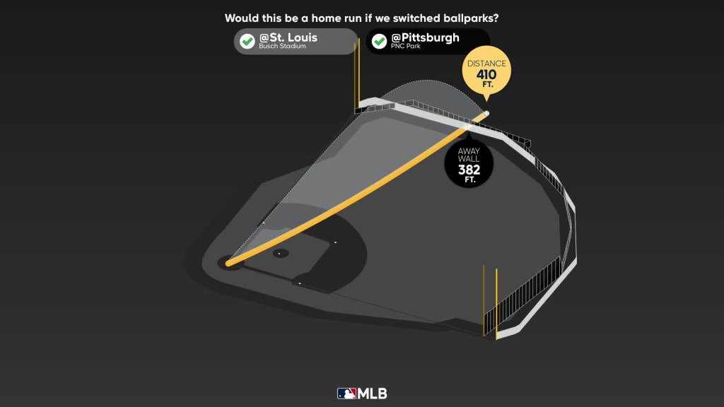 Measuring the stats on Connor Joe's home run