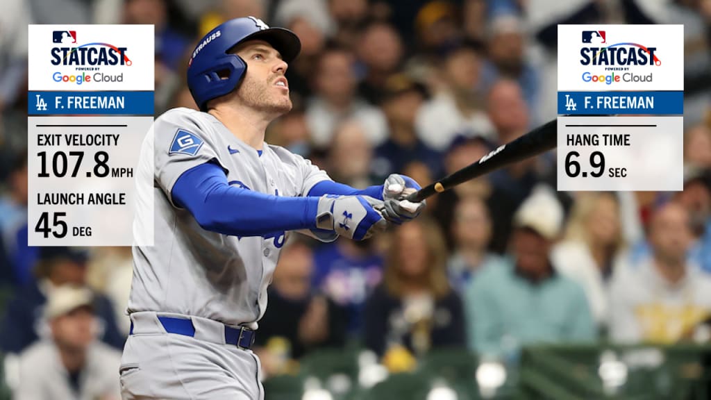 FREDDIE FREEMAN LA DODGERS バット Freddie Freeman on Dodgers' 8-2 Win Over Padres: 'It's a Big