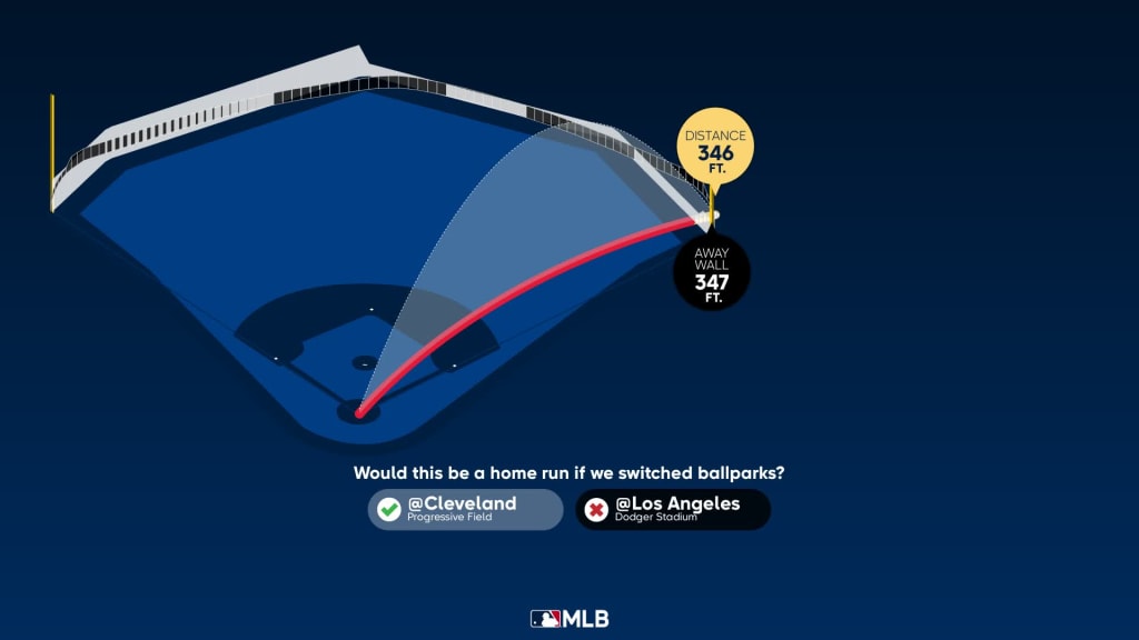 Oscar Gonzalez 8th Homerun of the Season ! Guardians vs Angels