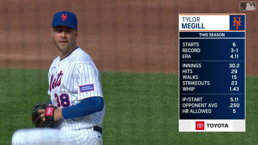 Tylor Megill MLB The Show 23 Rating