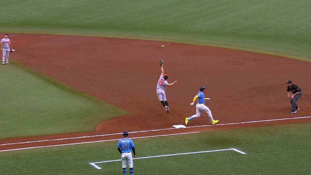 Raymond the Rays Mascot responded to the Yankees Hitting the