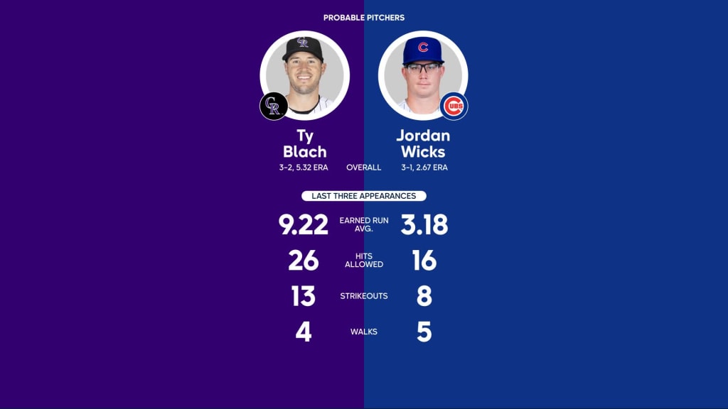 Cubs vs. Rockies Probable Starting Pitching - September 24