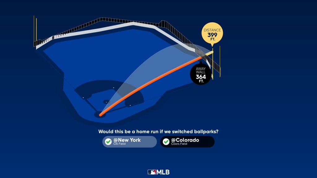 Brandon Nimmo Statcast, Visuals & Advanced Metrics, MLB.com