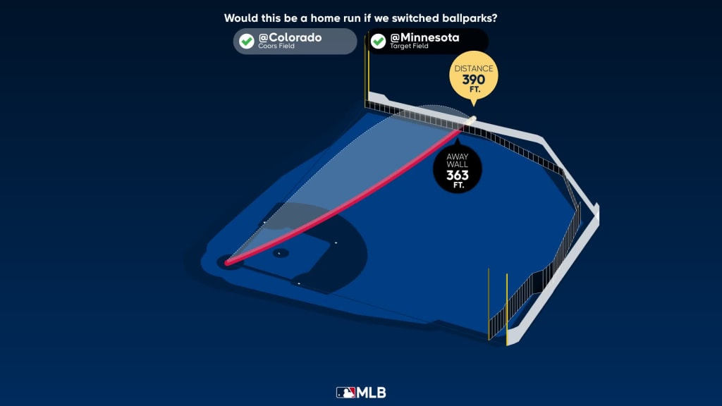 Max Kepler 6th Home Run of the Season #Twins #MLB Distance: 422ft