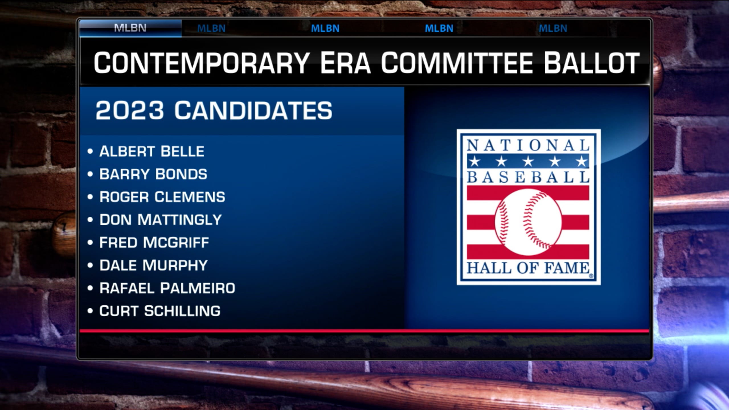 2023 Contemporary HOF Ballot