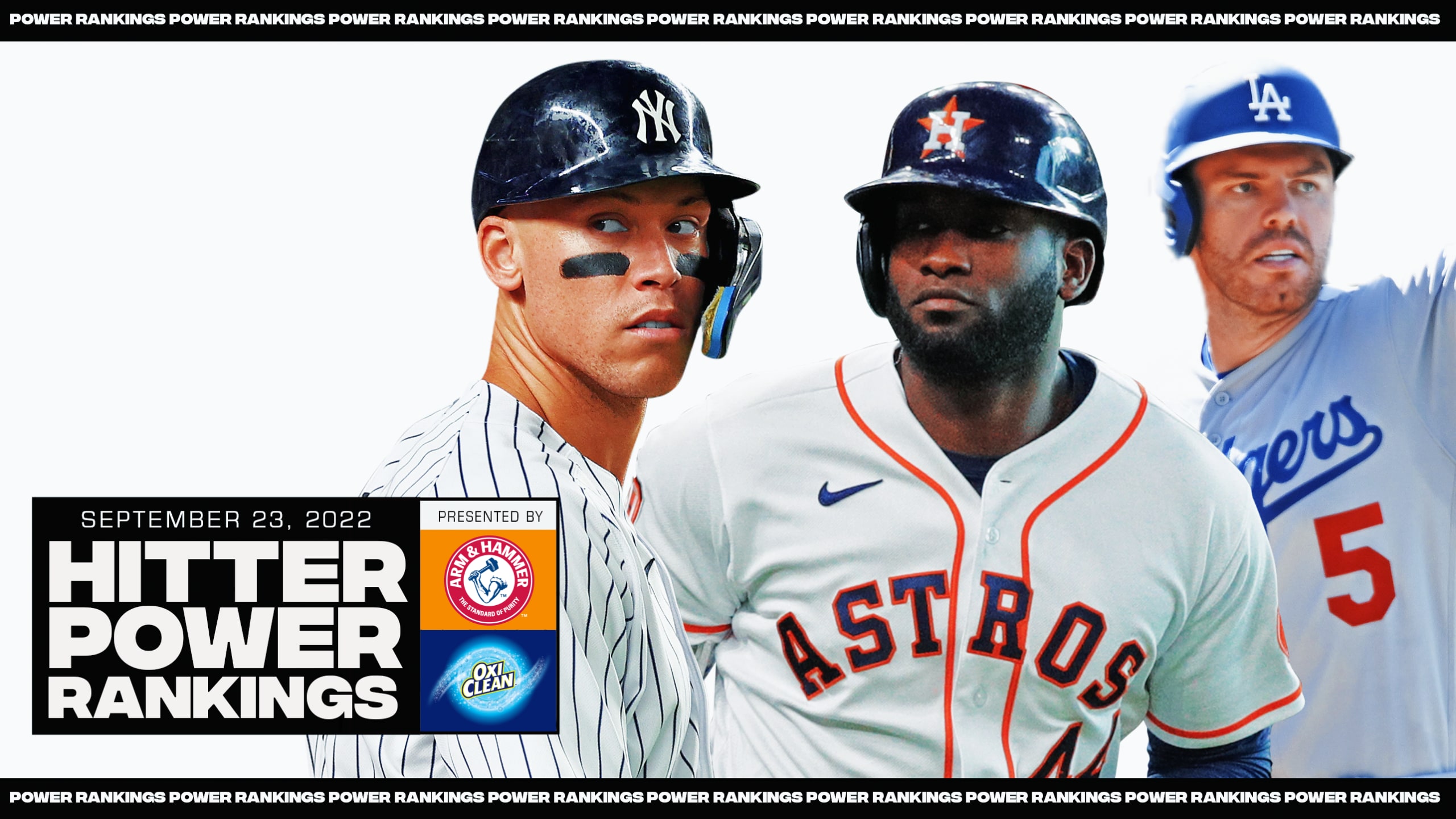 Updated Hitter Power Rankings