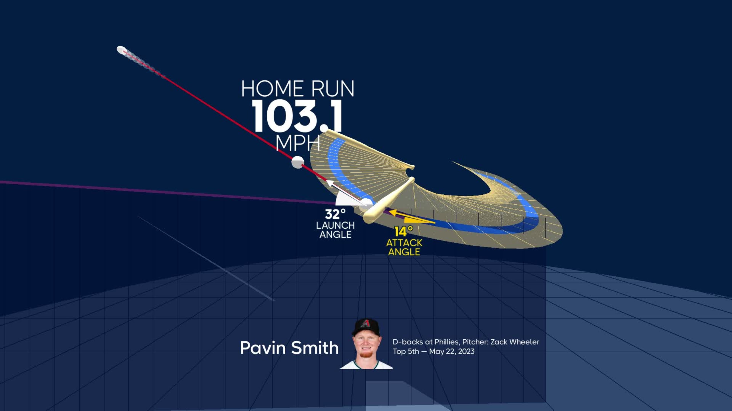 Visualizing Pavin Smith's swing using bat tracking technology