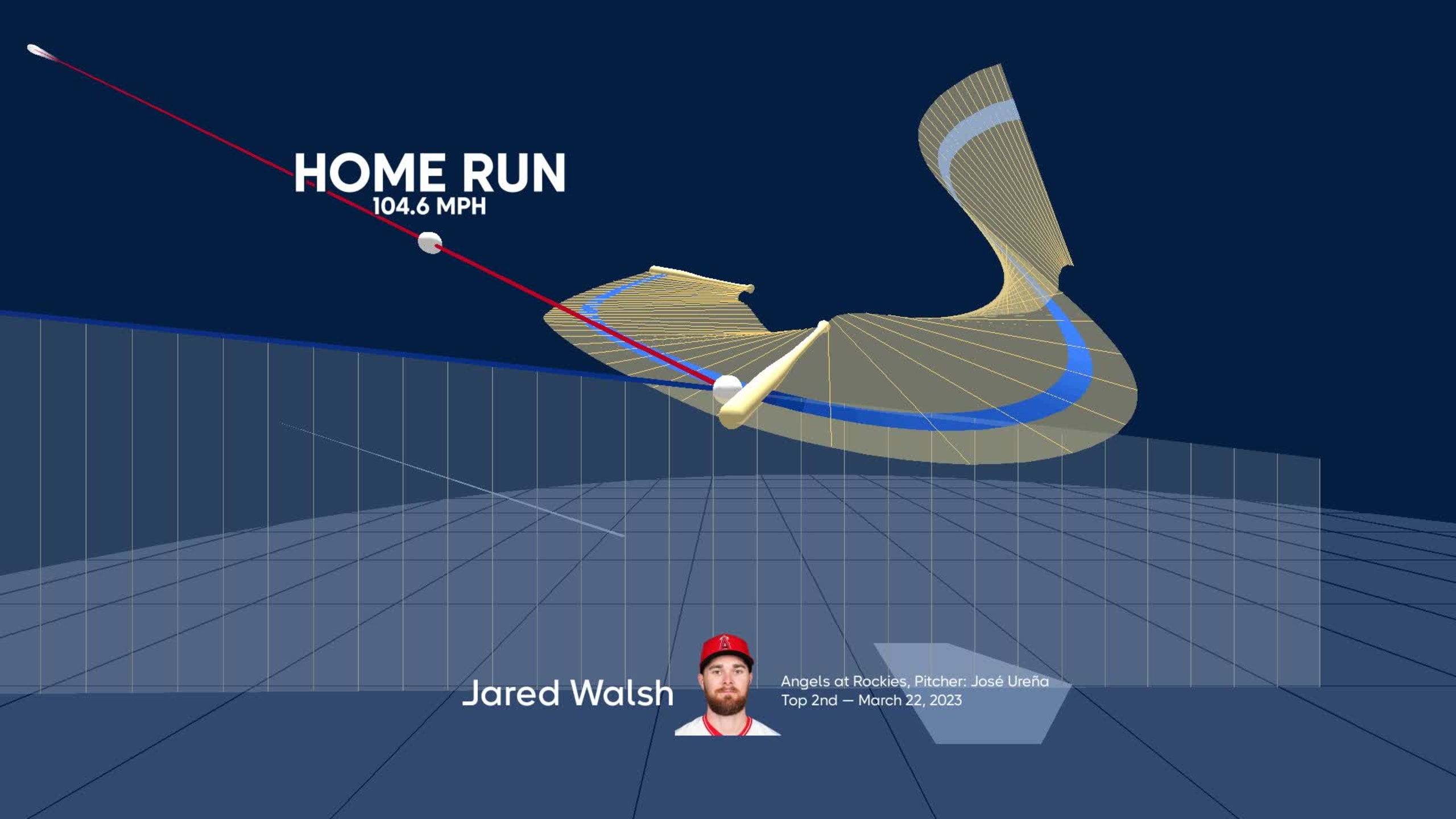 Visualizing Jared Walsh's swing using bat tracking technology
