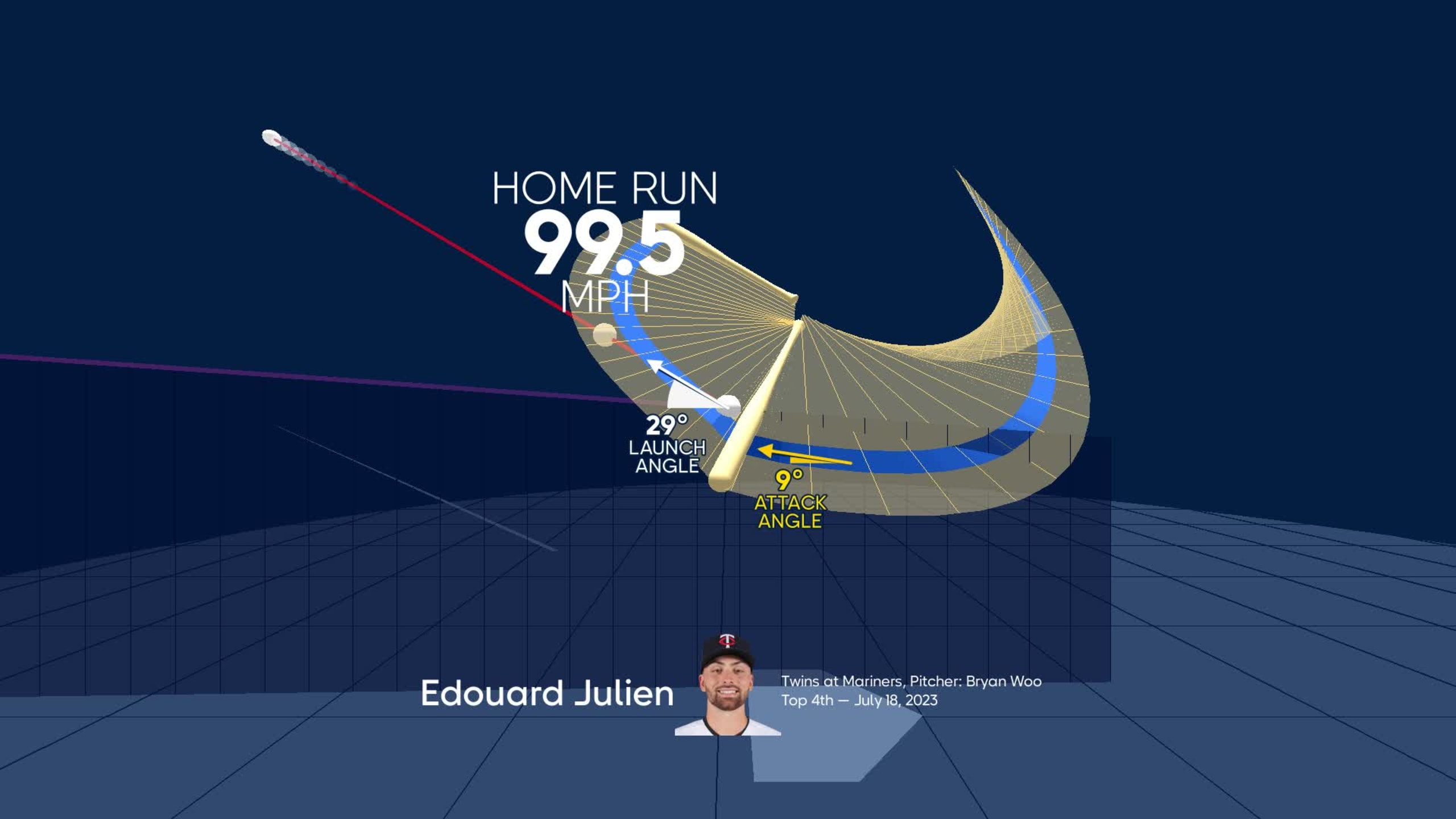 Visualizing Edouard Julien's swing using bat tracking technology