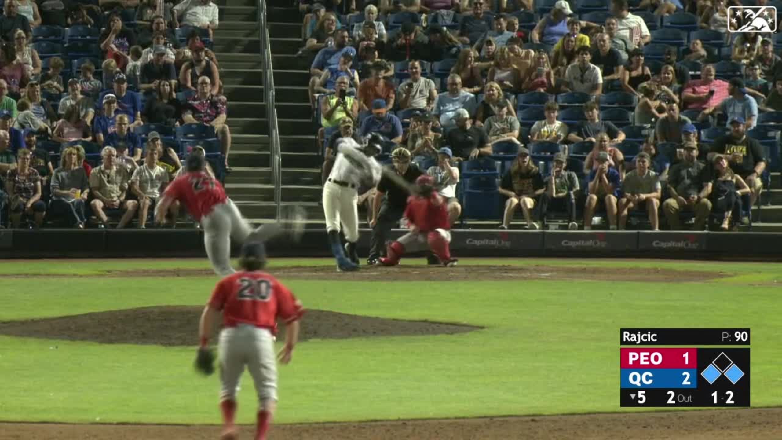 Max Rajcic's sixth strikeout