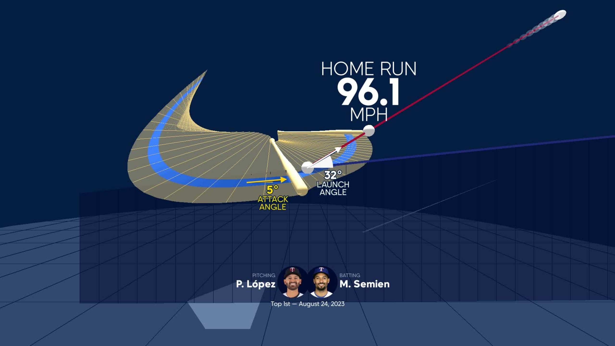 Visualizing Marcus Semien's swing using bat tracking technology