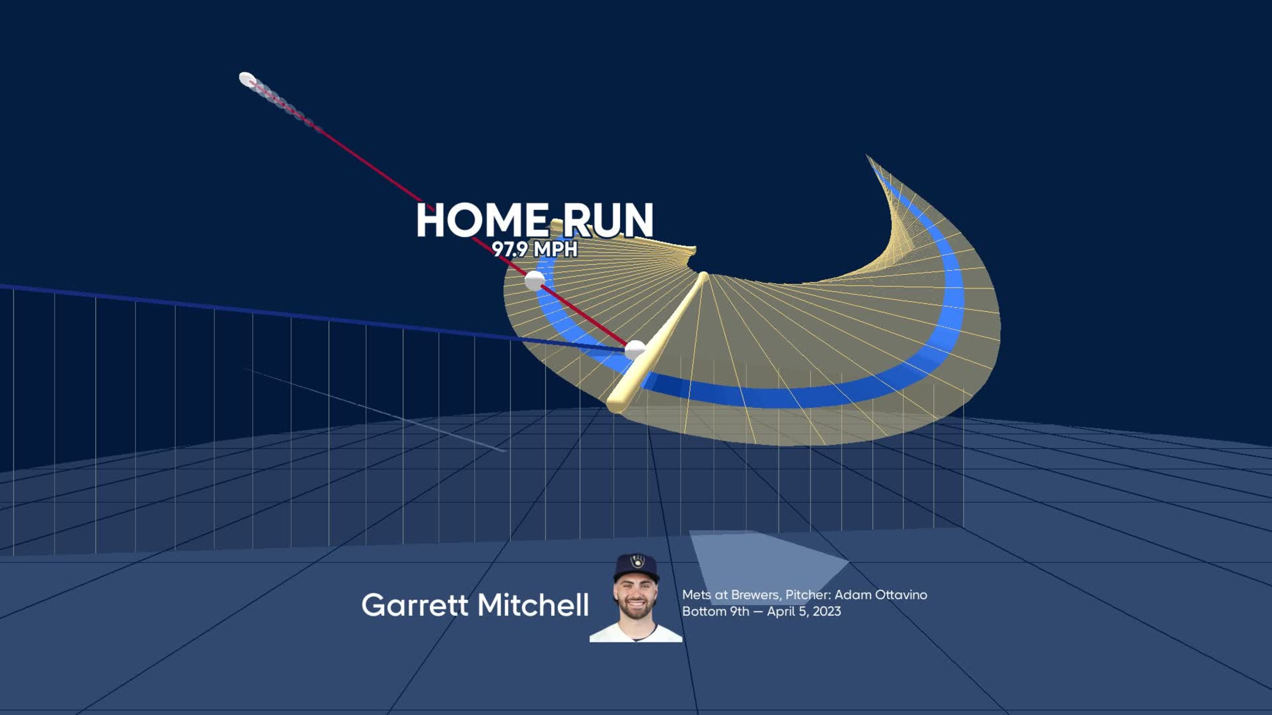 Visualizing Garrett Mitchell's swing using bat tracking technology